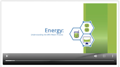 emPower - Energy